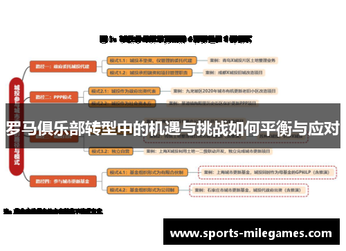 罗马俱乐部转型中的机遇与挑战如何平衡与应对
