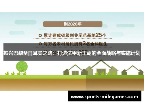 振兴巴黎圣日耳曼之路：打造法甲新王朝的全面战略与实施计划