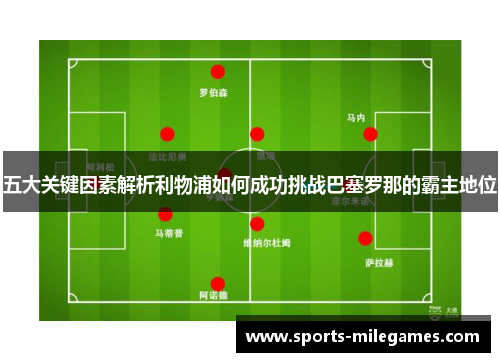 五大关键因素解析利物浦如何成功挑战巴塞罗那的霸主地位
