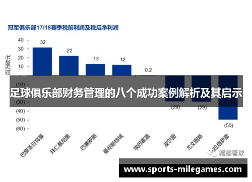 足球俱乐部财务管理的八个成功案例解析及其启示