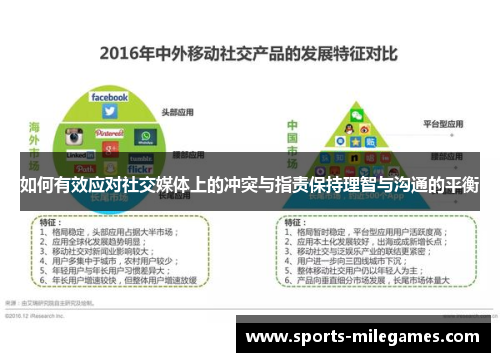 如何有效应对社交媒体上的冲突与指责保持理智与沟通的平衡