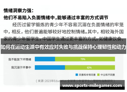 如何在运动生涯中有效应对失败与挑战保持心理韧性和动力