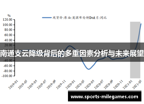 南通支云降级背后的多重因素分析与未来展望