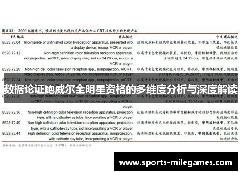 数据论证鲍威尔全明星资格的多维度分析与深度解读