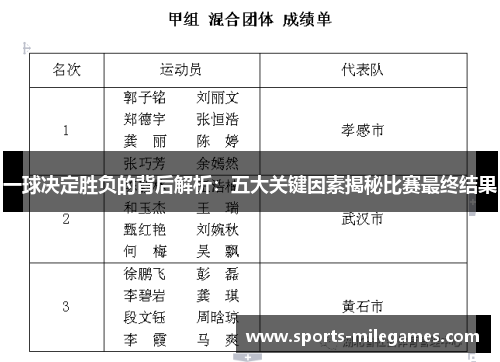 一球决定胜负的背后解析：五大关键因素揭秘比赛最终结果
