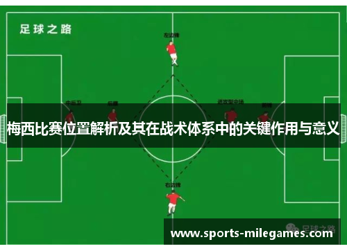 梅西比赛位置解析及其在战术体系中的关键作用与意义