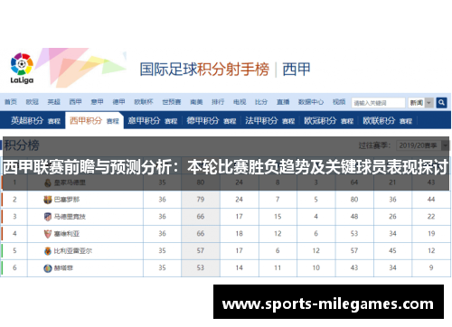 西甲联赛前瞻与预测分析：本轮比赛胜负趋势及关键球员表现探讨