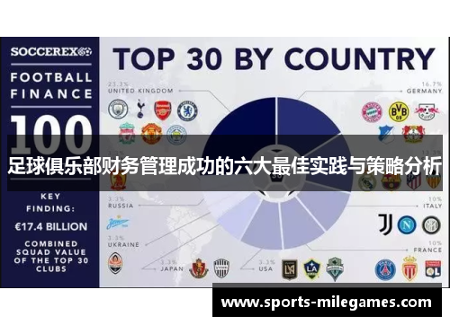 足球俱乐部财务管理成功的六大最佳实践与策略分析 足球俱乐部财务管理成功的六大最佳实践与策略分析