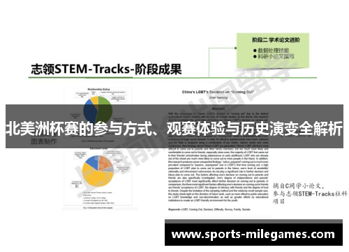 北美洲杯赛的参与方式、观赛体验与历史演变全解析 北美洲杯赛的参与方式、观赛体验与历史演变全解析