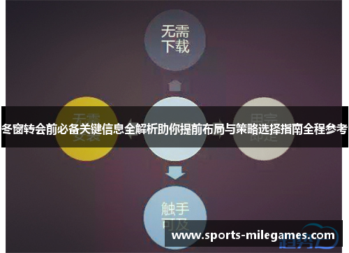 冬窗转会前必备关键信息全解析助你提前布局与策略选择指南全程参考 冬窗转会前必备关键信息全解析助你提前布局与策略选择指南全程参考